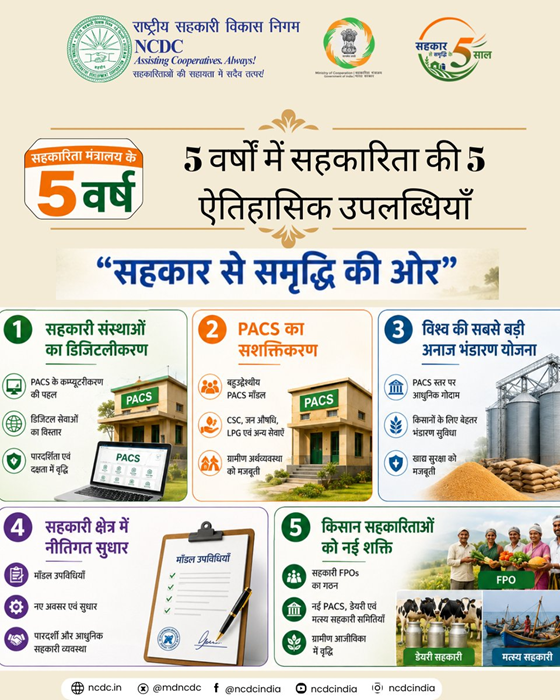 5 years of Ministry of Cooperation: A new journey of development in Agri sector